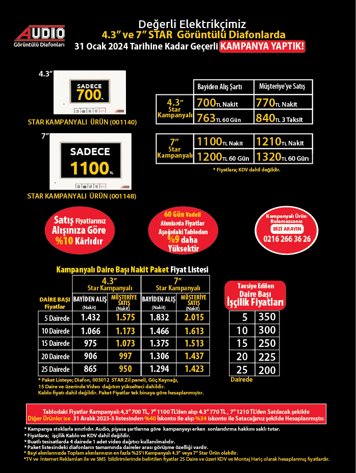 2024 Elektrikçi Kampanya Bilgilendirme