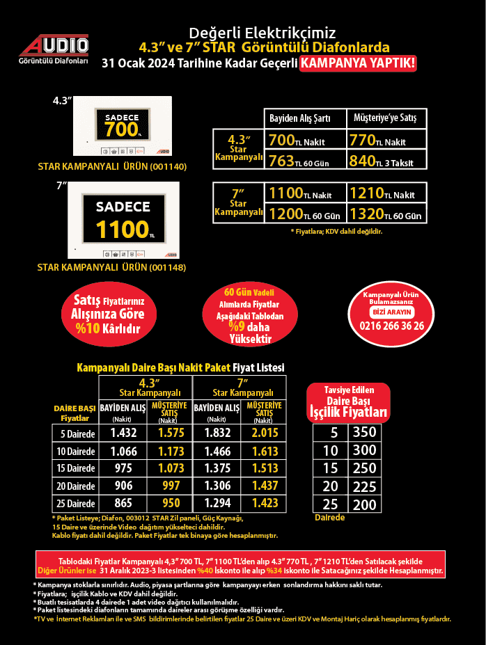 Elektrikçi Kampanya Bilgilendirme