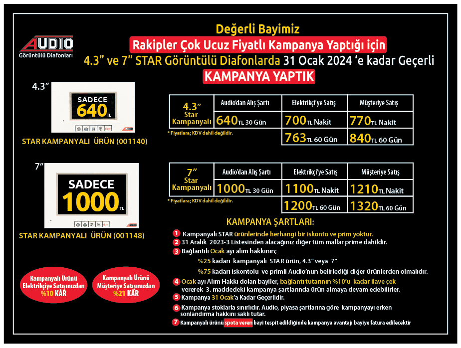 Kampanya Bilgilendirme