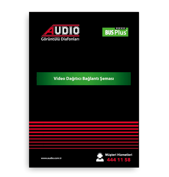 Video dağıtıcı Bağlatı şeması kapak